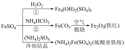 硫酸亞鐵的用途廣泛,可以制備下圖所示物質,下列說法錯誤的是A.Fe4(OH)2(SO4)5屬于堿式鹽,可用作凈水劑B.與足量NH4HCO3反應的離子方程式為:2